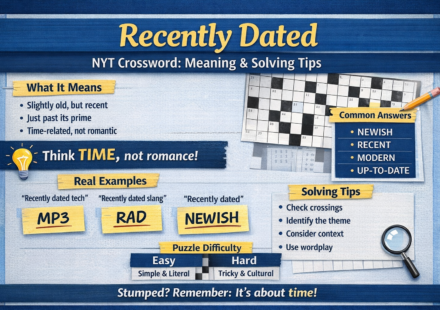 Recently Dated NYT Crossword
