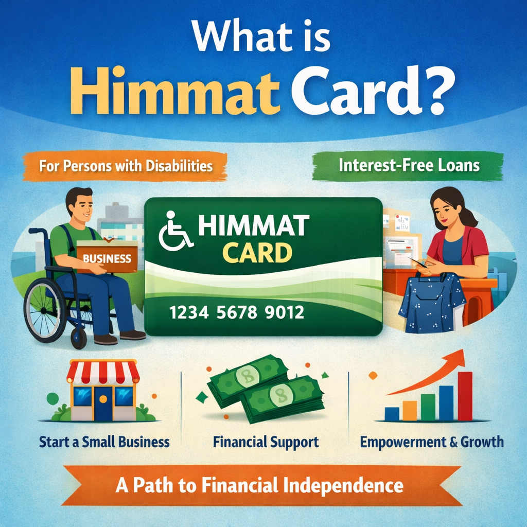 What Is Himmat Card?