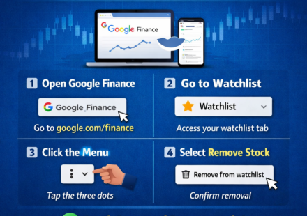 How to Remove Stocks from Google Finance Watchlist Permanently