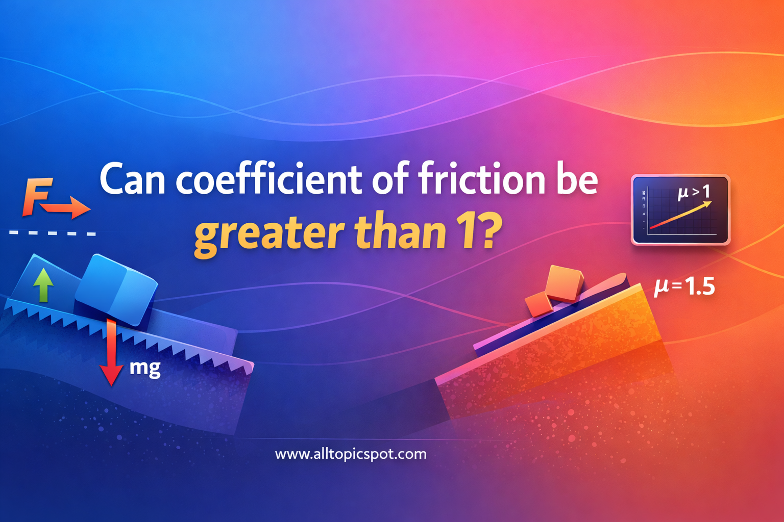 can coefficient of friction be greater than 1