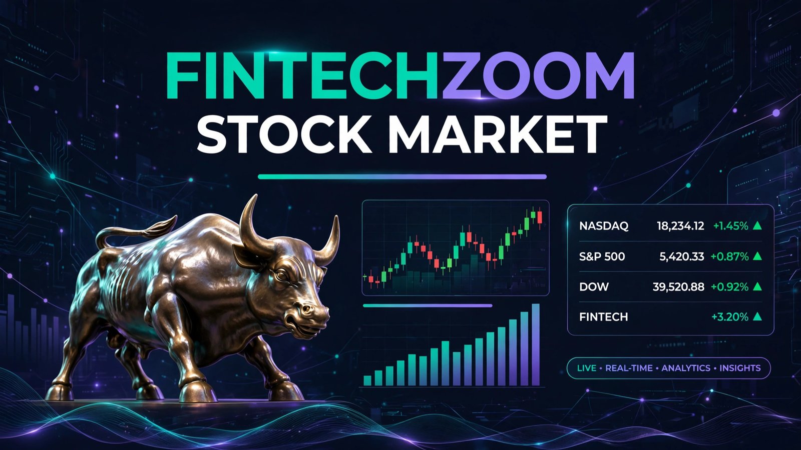 FintechZoom stock market guide — NASDAQ, Dow Jones and S&P 500 index coverage explained