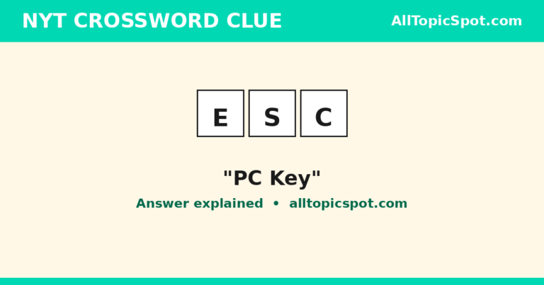 NYT Crossword answer ESC for the clue PC key